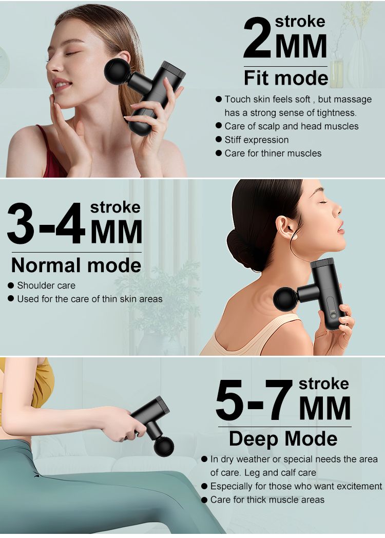 AO503 Adjustable-Depth Muscle Gun