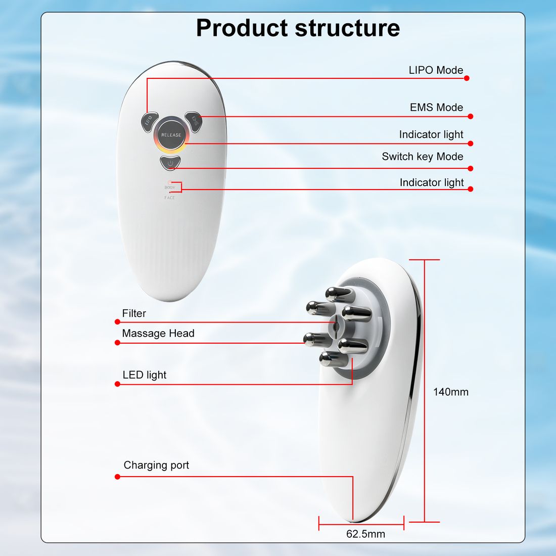 AO820 RF Face & Body Device
