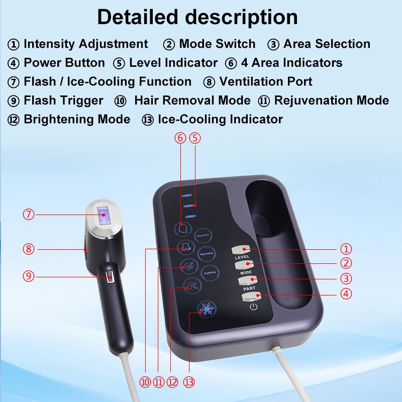 AOB01 Ice-Cooling IPL — 4 Attachment Heads