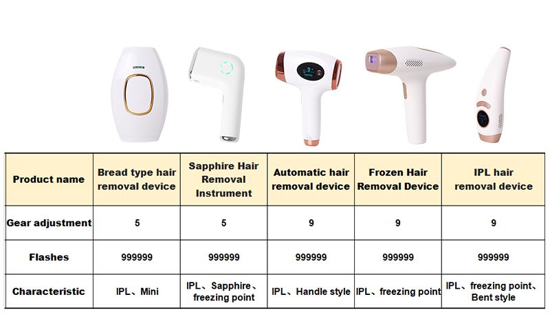 AOD3 Curved Ice-Cooling IPL