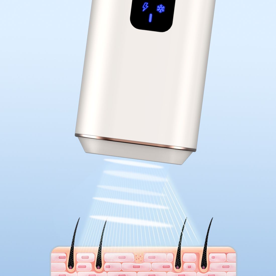 AO610 (AOJ610A) IPL Hair Removal Device