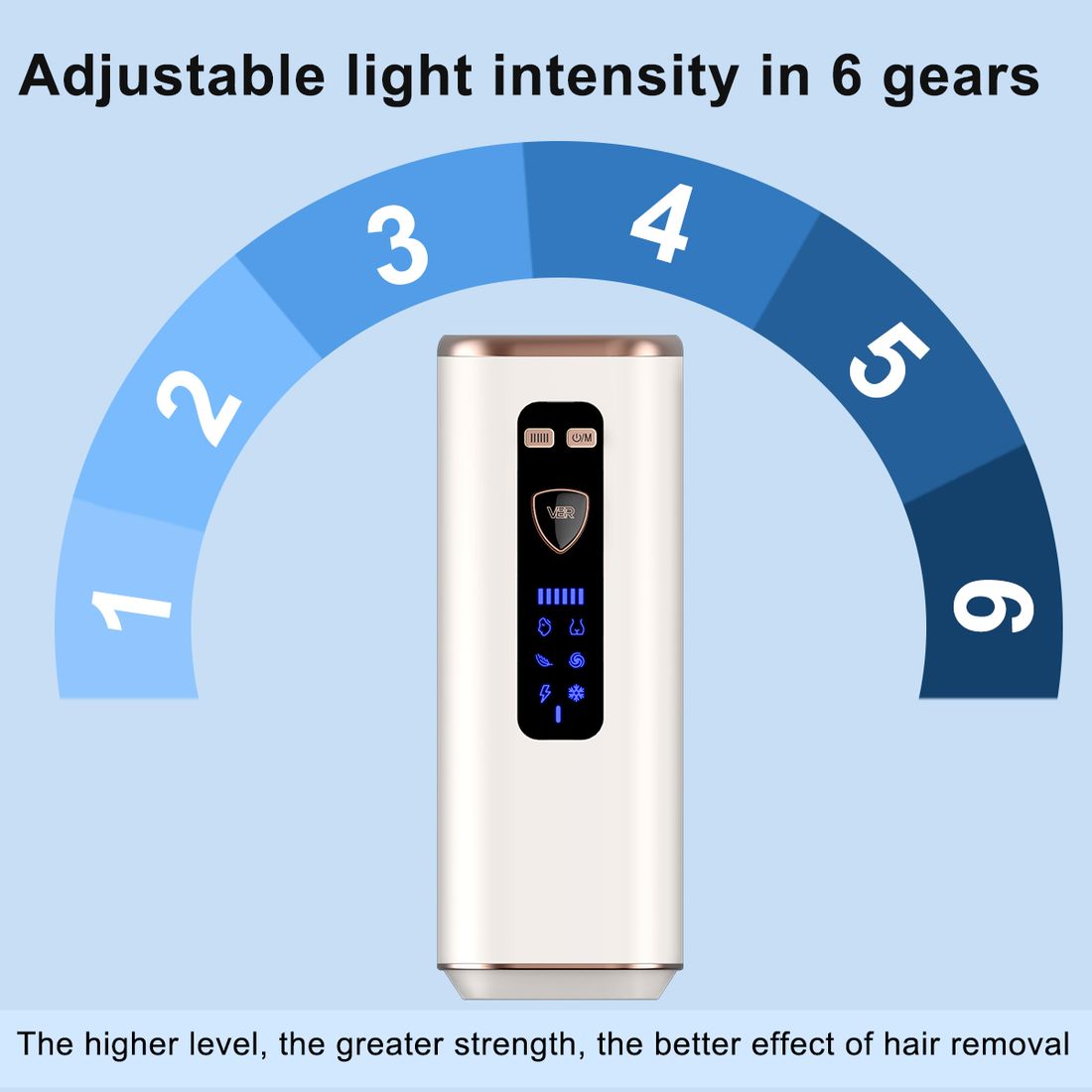 AO610 (AOJ610A) IPL Hair Removal Device