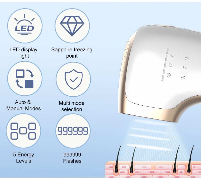 AO630 (AOJ630) IPL Hair Removal Device
