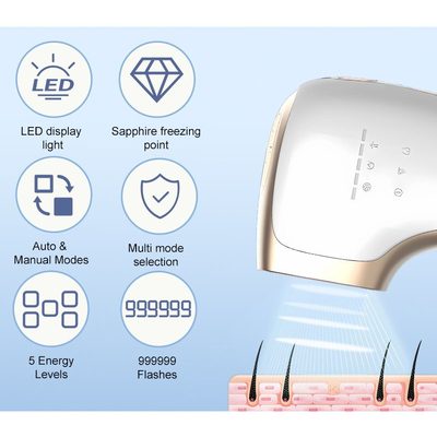 AOJ630 (AOJ630) IPL Device