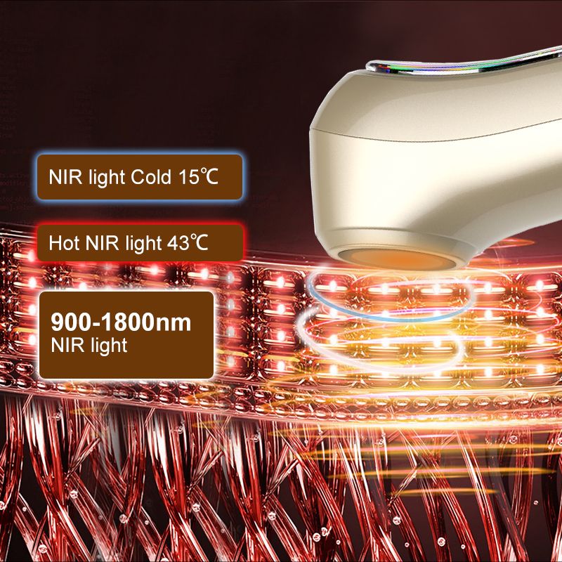AOM807 / AO807 NIR + Sapphire Beauty Device